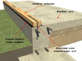 Ingepanel - Photo 3